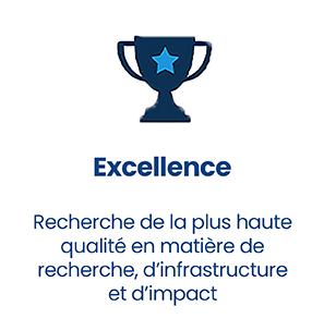 BLOC EXCELLENCE